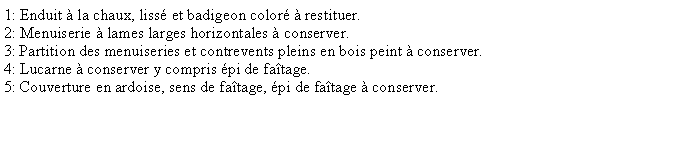 Zone de Texte: 1: Enduit  la chaux, liss et badigeon color  restituer.2: Menuiserie  lames larges horizontales  conserver.3: Partition des menuiseries et contrevents pleins en bois peint  conserver.4: Lucarne  conserver y compris pi de fatage.5: Couverture en ardoise, sens de fatage, pi de fatage  conserver.