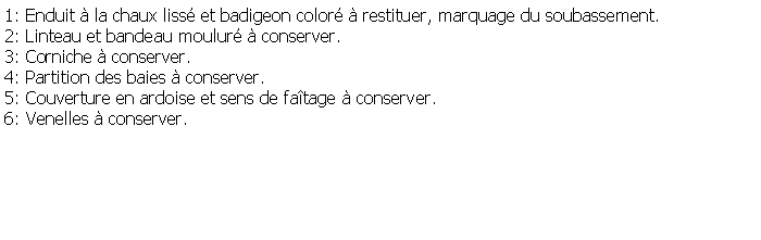 Zone de Texte: 1: Enduit  la chaux liss et badigeon color  restituer, marquage du soubassement.2: Linteau et bandeau moulur  conserver.3: Corniche  conserver.4: Partition des baies  conserver.5: Couverture en ardoise et sens de fatage  conserver.6: Venelles  conserver.