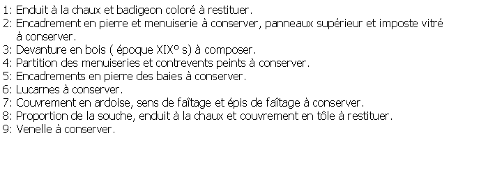 Zone de Texte: 1: Enduit  la chaux et badigeon color  restituer.2: Encadrement en pierre et menuiserie  conserver, panneaux suprieur et imposte vitr     conserver.3: Devanture en bois ( poque XIX s)  composer.4: Partition des menuiseries et contrevents peints  conserver.5: Encadrements en pierre des baies  conserver.6: Lucarnes  conserver.7: Couvrement en ardoise, sens de fatage et pis de fatage  conserver.8: Proportion de la souche, enduit  la chaux et couvrement en tle  restituer.9: Venelle  conserver.