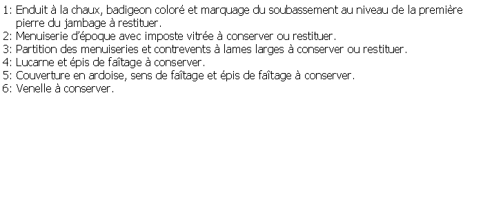 Zone de Texte: 1: Enduit  la chaux, badigeon color et marquage du soubassement au niveau de la premire     pierre du jambage  restituer.2: Menuiserie dpoque avec imposte vitre  conserver ou restituer. 3: Partition des menuiseries et contrevents  lames larges  conserver ou restituer.4: Lucarne et pis de fatage  conserver.5: Couverture en ardoise, sens de fatage et pis de fatage  conserver.6: Venelle  conserver.