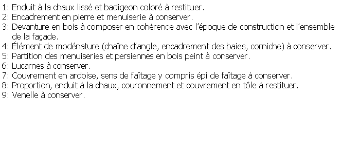 Zone de Texte: 1: Enduit  la chaux liss et badigeon color  restituer.2: Encadrement en pierre et menuiserie  conserver.3: Devanture en bois  composer en cohrence avec lpoque de construction et lensemble     de la faade.4: lment de modnature (chane dangle, encadrement des baies, corniche)  conserver.5: Partition des menuiseries et persiennes en bois peint  conserver.6: Lucarnes  conserver.7: Couvrement en ardoise, sens de fatage y compris pi de fatage  conserver.8: Proportion, enduit  la chaux, couronnement et couvrement en tle  restituer.9: Venelle  conserver.