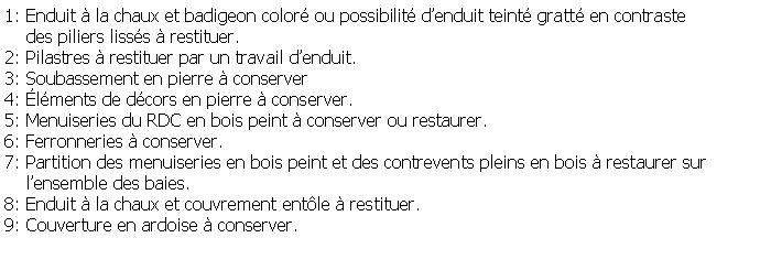 Zone de Texte: 1: Enduit  la chaux et badigeon color ou possibilit denduit teint gratt en contraste     des piliers lisss  restituer.2: Pilastres  restituer par un travail denduit.3: Soubassement en pierre  conserver 4: lments de dcors en pierre  conserver.5: Menuiseries du RDC en bois peint  conserver ou restaurer. 6: Ferronneries  conserver.7: Partition des menuiseries en bois peint et des contrevents pleins en bois  restaurer sur     lensemble des baies.8: Enduit  la chaux et couvrement entle  restituer.9: Couverture en ardoise  conserver.