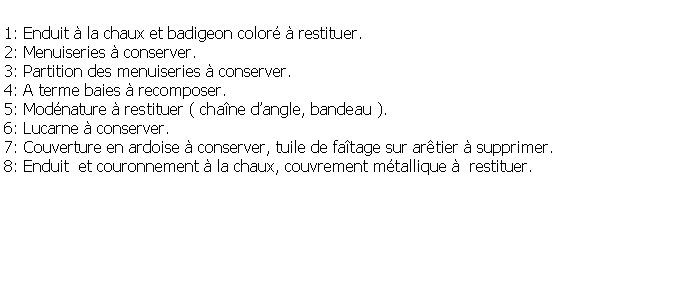 Zone de Texte: 1: Enduit  la chaux et badigeon color  restituer.2: Menuiseries  conserver.3: Partition des menuiseries  conserver.4: A terme baies  recomposer.5: Modnature  restituer ( chane dangle, bandeau ).6: Lucarne  conserver.7: Couverture en ardoise  conserver, tuile de fatage sur artier  supprimer.8: Enduit  et couronnement  la chaux, couvrement mtallique   restituer.