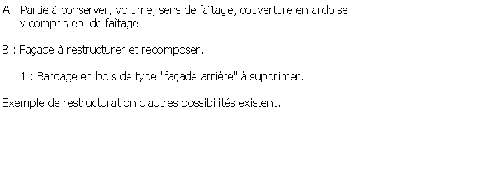 Zone de Texte: A : Partie  conserver, volume, sens de fatage, couverture en ardoise      y compris pi de fatage.B : Faade  restructurer et recomposer.     1 : Bardage en bois de type "faade arrire"  supprimer.      Exemple de restructuration d'autres possibilits existent.