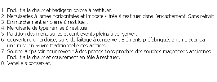 Zone de Texte: 1: Enduit  la chaux et badigeon color  restituer.2: Menuiseries  lames horizontales et imposte vitre  restituer dans lencadrement. Sans retrait3: Emmarchement en pierre  restituer.4: Menuiserie de type remise  restituer.5: Partition des menuiseries et contrevents pleins  conserver.6: Couverture en ardoise, sens de fatage  conserver. lments prfabriqus  remplacer par    une mise en uvre traditionnelle des artiers.7: Souche  paissir pour revenir  des propositions proches des souches maonnes anciennes.    Enduit  la chaux et couvrement en tle  restituer.8: Venelle  conserver.