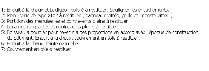 Zone de Texte: 1: Enduit  la chaux et badigeon color  restituer. Souligner les encadrements.2: Menuiserie de type XIX  restituer ( panneaux vitrs, grille et imposte vitre ).3: Partition des menuiseries et contrevents pleins  restituer.4: Lucarnes rampantes et contrevents pleins  restituer.5: Boisseau  doubler pour revenir  des proportions en accord avec lpoque de construction     du btiment. Enduit  la chaux, couvrement en tle  restituer.6: Enduit  la chaux, teinte naturelle.7: Couvrement en tle  restituer.