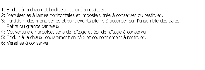 Zone de Texte: 1: Enduit  la chaux et badigeon color  restituer.2: Menuiseries  lames horizontales et imposte vitre  conserver ou restituer.3: Partition  des menuiseries et contrevents pleins  accorder sur lensemble des baies.    Petits ou grands carreaux.4: Couverture en ardoise, sens de fatage et pi de fatage  conserver.5: Enduit  la chaux, couvrement en tle et couronnement  restituer.6: Venelles  conserver.