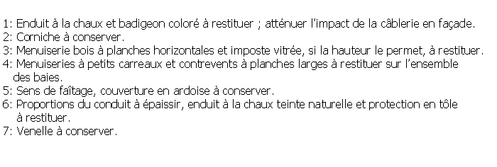 Zone de Texte: 1: Enduit  la chaux et badigeon color  restituer ; attnuer limpact de la cblerie en faade.2: Corniche  conserver.3: Menuiserie bois  planches horizontales et imposte vitre, si la hauteur le permet,  restituer.4: Menuiseries  petits carreaux et contrevents  planches larges  restituer sur lensemble    des baies.5: Sens de fatage, couverture en ardoise  conserver.6: Proportions du conduit  paissir, enduit  la chaux teinte naturelle et protection en tle     restituer.7: Venelle  conserver.