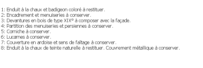 Zone de Texte: 1: Enduit  la chaux et badigeon color  restituer.2: Encadrement et menuiseries  conserver.3: Devantures en bois de type XIX  composer avec la faade.4: Partition des menuiseries et persiennes  conserver.5: Corniche  conserver.6: Lucarnes  conserver.7: Couverture en ardoise et sens de fatage  conserver.8: Enduit  la chaux de teinte naturelle  restituer. Couvrement mtallique  conserver. 