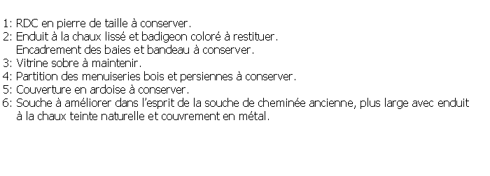 Zone de Texte: 1: RDC en pierre de taille  conserver.2: Enduit  la chaux liss et badigeon color  restituer.    Encadrement des baies et bandeau  conserver.3: Vitrine sobre  maintenir.4: Partition des menuiseries bois et persiennes  conserver.5: Couverture en ardoise  conserver.6: Souche  amliorer dans lesprit de la souche de chemine ancienne, plus large avec enduit     la chaux teinte naturelle et couvrement en mtal.