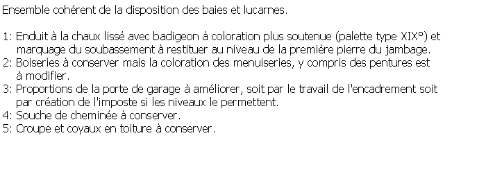 Zone de Texte: Ensemble cohrent de la disposition des baies et lucarnes.1: Enduit  la chaux liss avec badigeon  coloration plus soutenue (palette type XIX) et     marquage du soubassement  restituer au niveau de la premire pierre du jambage.2: Boiseries  conserver mais la coloration des menuiseries, y compris des pentures est      modifier.3: Proportions de la porte de garage  amliorer, soit par le travail de l'encadrement soit     par cration de l'imposte si les niveaux le permettent.4: Souche de chemine  conserver.5: Croupe et coyaux en toiture  conserver.