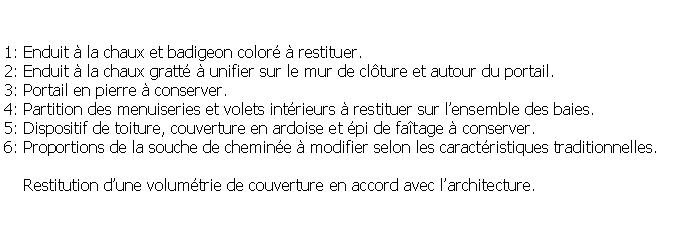 Zone de Texte:   1: Enduit  la chaux et badigeon color  restituer.2: Enduit  la chaux gratt  unifier sur le mur de clture et autour du portail.3: Portail en pierre  conserver.4: Partition des menuiseries et volets intrieurs  restituer sur lensemble des baies.5: Dispositif de toiture, couverture en ardoise et pi de fatage  conserver.6: Proportions de la souche de chemine  modifier selon les caractristiques traditionnelles.    Restitution dune volumtrie de couverture en accord avec larchitecture.