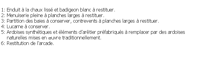 Zone de Texte: 1: Enduit  la chaux liss et badigeon blanc  restituer.2: Menuiserie pleine  planches larges  restituer.3: Partition des baies  conserver, contrevents  planches larges  restituer.4: Lucarne  conserver.5: Ardoises synthtiques et lments dartier prfabriqus  remplacer par des ardoises    naturelles mises en uvre traditionnellement.6: Restitution de larcade.