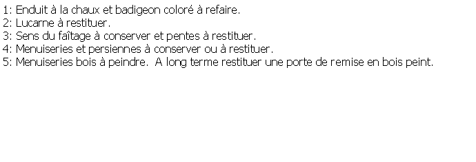 Zone de Texte: 1: Enduit  la chaux et badigeon color  refaire.2: Lucarne  restituer.3: Sens du fatage  conserver et pentes  restituer.4: Menuiseries et persiennes  conserver ou  restituer.5: Menuiseries bois  peindre.  A long terme restituer une porte de remise en bois peint. 