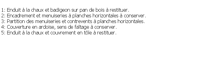 Zone de Texte: 1: Enduit  la chaux et badigeon sur pan de bois  restituer.2: Encadrement et menuiseries  planches horizontales  conserver.3: Partition des menuiseries et contrevents  planches horizontales.4: Couverture en ardoise, sens de fatage  conserver.5: Enduit  la chaux et couvrement en tle  restituer.