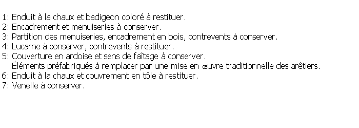 Zone de Texte: 1: Enduit  la chaux et badigeon color  restituer.2: Encadrement et menuiseries  conserver.3: Partition des menuiseries, encadrement en bois, contrevents  conserver.4: Lucarne  conserver, contrevents  restituer.5: Couverture en ardoise et sens de fatage  conserver.    lments prfabriqus  remplacer par une mise en uvre traditionnelle des artiers.6: Enduit  la chaux et couvrement en tle  restituer.7: Venelle  conserver.