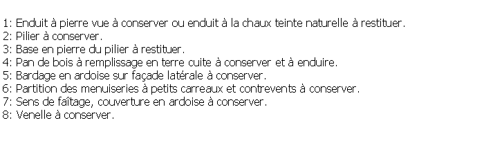 Zone de Texte: 1: Enduit  pierre vue  conserver ou enduit  la chaux teinte naturelle  restituer.2: Pilier  conserver.3: Base en pierre du pilier  restituer.4: Pan de bois  remplissage en terre cuite  conserver et  enduire.5: Bardage en ardoise sur faade latrale  conserver. 6: Partition des menuiseries  petits carreaux et contrevents  conserver.7: Sens de fatage, couverture en ardoise  conserver.8: Venelle  conserver.