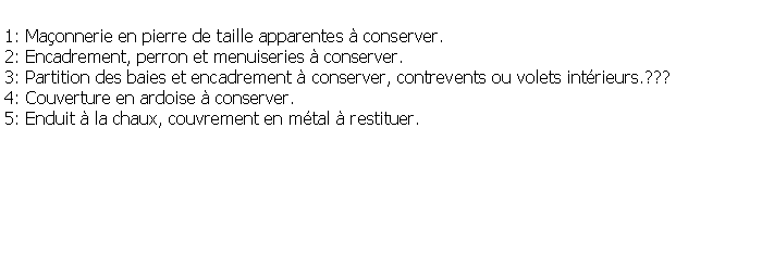 Zone de Texte: 1: Maonnerie en pierre de taille apparentes  conserver.2: Encadrement, perron et menuiseries  conserver.3: Partition des baies et encadrement  conserver, contrevents ou volets intrieurs.???4: Couverture en ardoise  conserver.5: Enduit  la chaux, couvrement en mtal  restituer.