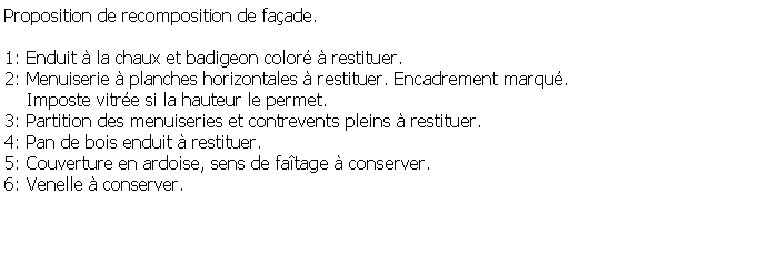 Zone de Texte: Proposition de recomposition de faade.1: Enduit  la chaux et badigeon color  restituer.2: Menuiserie  planches horizontales  restituer. Encadrement marqu.    Imposte vitre si la hauteur le permet.3: Partition des menuiseries et contrevents pleins  restituer.4: Pan de bois enduit  restituer.5: Couverture en ardoise, sens de fatage  conserver.6: Venelle  conserver.