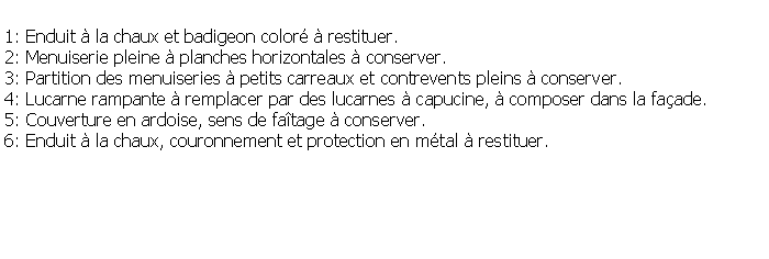 Zone de Texte: 1: Enduit  la chaux et badigeon color  restituer.2: Menuiserie pleine  planches horizontales  conserver.3: Partition des menuiseries  petits carreaux et contrevents pleins  conserver.4: Lucarne rampante  remplacer par des lucarnes  capucine,  composer dans la faade.5: Couverture en ardoise, sens de fatage  conserver.6: Enduit  la chaux, couronnement et protection en mtal  restituer.