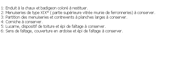 Zone de Texte: 1: Enduit  la chaux et badigeon color  restituer.2: Menuiseries de type XIX ( partie suprieure vitre munie de ferronneries)  conserver.3: Partition des menuiseries et contrevents  planches larges  conserver. 4: Corniche  conserver.5: Lucarne, dispositif de toiture et pi de fatage  conserver.6: Sens de fatage, couverture en ardoise et pi de fatage  conserver.