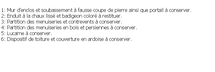 Zone de Texte: 1: Mur denclos et soubassement  fausse coupe de pierre ainsi que portail  conserver.2: Enduit  la chaux liss et badigeon color  restituer.3: Partition des menuiseries et contrevents  conserver.4: Partition des menuiseries en bois et persiennes  conserver.5: Lucarne  conserver.6: Dispositif de toiture et couverture en ardoise  conserver.