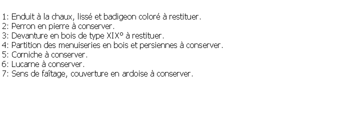 Zone de Texte: 1: Enduit  la chaux, liss et badigeon color  restituer.2: Perron en pierre  conserver.3: Devanture en bois de type XIX  restituer.4: Partition des menuiseries en bois et persiennes  conserver.5: Corniche  conserver.6: Lucarne  conserver.7: Sens de fatage, couverture en ardoise  conserver.