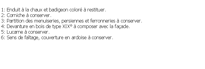 Zone de Texte: 1: Enduit  la chaux et badigeon color  restituer.2: Corniche  conserver.3: Partition des menuiseries, persiennes et ferronneries  conserver.4: Devanture en bois de type XIX  composer avec la faade.5: Lucarne  conserver.6: Sens de fatage, couverture en ardoise  conserver.