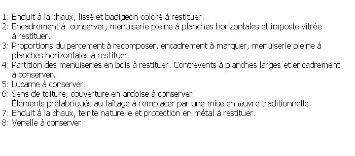 Zone de Texte: 1: Enduit  la chaux, liss et badigeon color  restituer.2: Encadrement   conserver, menuiserie pleine  planches horizontales et imposte vitre     restituer.3: Proportions du percement  recomposer, encadrement  marquer, menuiserie pleine      planches horizontales  restituer.4: Partition des menuiseries en bois  restituer. Contrevents  planches larges et encadrement     conserver.5: Lucarne  conserver.6: Sens de toiture, couverture en ardoise  conserver.    lments prfabriqus au fatage  remplacer par une mise en uvre traditionnelle.7: Enduit  la chaux, teinte naturelle et protection en mtal  restituer.8: Venelle  conserver.