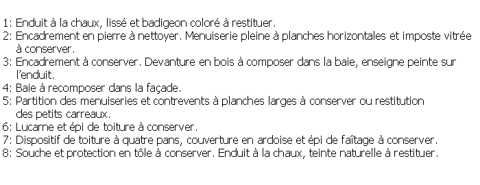 Zone de Texte: 1: Enduit  la chaux, liss et badigeon color  restituer.2: Encadrement en pierre  nettoyer. Menuiserie pleine  planches horizontales et imposte vitre     conserver.3: Encadrement  conserver. Devanture en bois  composer dans la baie, enseigne peinte sur     lenduit.4: Baie  recomposer dans la faade.5: Partition des menuiseries et contrevents  planches larges  conserver ou restitution      des petits carreaux.6: Lucarne et pi de toiture  conserver.7: Dispositif de toiture  quatre pans, couverture en ardoise et pi de fatage  conserver.8: Souche et protection en tle  conserver. Enduit  la chaux, teinte naturelle  restituer.