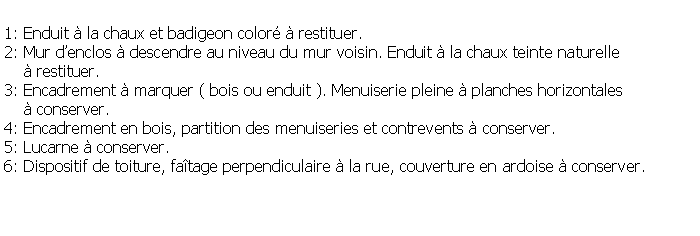 Zone de Texte: 1: Enduit  la chaux et badigeon color  restituer.2: Mur denclos  descendre au niveau du mur voisin. Enduit  la chaux teinte naturelle      restituer.3: Encadrement  marquer ( bois ou enduit ). Menuiserie pleine  planches horizontales      conserver.4: Encadrement en bois, partition des menuiseries et contrevents  conserver.5: Lucarne  conserver.6: Dispositif de toiture, fatage perpendiculaire  la rue, couverture en ardoise  conserver.