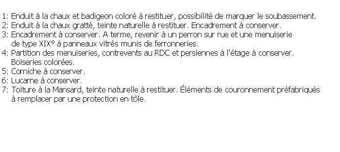 Zone de Texte: 1: Enduit  la chaux et badigeon color  restituer, possibilit de marquer le soubassement.2: Enduit  la chaux gratt, teinte naturelle  restituer. Encadrement  conserver.3: Encadrement  conserver. A terme, revenir  un perron sur rue et une menuiserie    de type XIX  panneaux vitrs munis de ferronneries.4: Partition des menuiseries, contrevents au RDC et persiennes  ltage  conserver.    Boiseries colores.5: Corniche  conserver.6: Lucarne  conserver.7: Toiture  la Mansard, teinte naturelle  restituer. lments de couronnement prfabriqus     remplacer par une protection en tle.