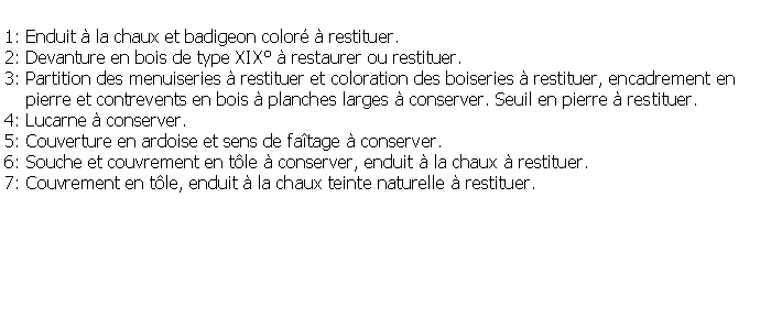 Zone de Texte: 1: Enduit  la chaux et badigeon color  restituer.2: Devanture en bois de type XIX  restaurer ou restituer.3: Partition des menuiseries  restituer et coloration des boiseries  restituer, encadrement en     pierre et contrevents en bois  planches larges  conserver. Seuil en pierre  restituer. 4: Lucarne  conserver.5: Couverture en ardoise et sens de fatage  conserver.6: Souche et couvrement en tle  conserver, enduit  la chaux  restituer.7: Couvrement en tle, enduit  la chaux teinte naturelle  restituer.