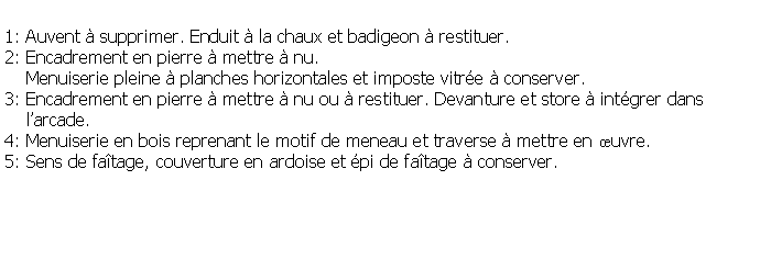 Zone de Texte: 1: Auvent  supprimer. Enduit  la chaux et badigeon  restituer.2: Encadrement en pierre  mettre  nu.    Menuiserie pleine  planches horizontales et imposte vitre  conserver.3: Encadrement en pierre  mettre  nu ou  restituer. Devanture et store  intgrer dans     larcade.4: Menuiserie en bois reprenant le motif de meneau et traverse  mettre en uvre.5: Sens de fatage, couverture en ardoise et pi de fatage  conserver.