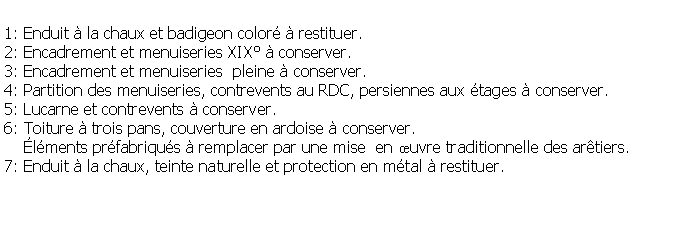 Zone de Texte: 1: Enduit  la chaux et badigeon color  restituer.2: Encadrement et menuiseries XIX  conserver.3: Encadrement et menuiseries  pleine  conserver.4: Partition des menuiseries, contrevents au RDC, persiennes aux tages  conserver.5: Lucarne et contrevents  conserver.6: Toiture  trois pans, couverture en ardoise  conserver.    lments prfabriqus  remplacer par une mise  en uvre traditionnelle des artiers.7: Enduit  la chaux, teinte naturelle et protection en mtal  restituer.