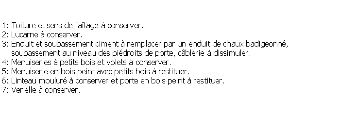 Zone de Texte:     1: Toiture et sens de fatage  conserver.2: Lucarne  conserver.3: Enduit et soubassement ciment  remplacer par un enduit de chaux badigeonn,     soubassement au niveau des pidroits de porte, cblerie  dissimuler.4: Menuiseries  petits bois et volets  conserver.5: Menuiserie en bois peint avec petits bois  restituer. 6: Linteau moulur  conserver et porte en bois peint  restituer.7: Venelle  conserver.