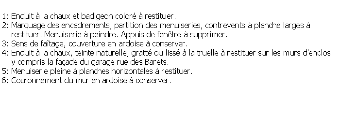 Zone de Texte: 1: Enduit  la chaux et badigeon color  restituer.2: Marquage des encadrements, partition des menuiseries, contrevents  planche larges      restituer. Menuiserie  peindre. Appuis de fentre  supprimer.3: Sens de fatage, couverture en ardoise  conserver.4: Enduit  la chaux, teinte naturelle, gratt ou liss  la truelle  restituer sur les murs denclos     y compris la faade du garage rue des Barets.5: Menuiserie pleine  planches horizontales  restituer.6: Couronnement du mur en ardoise  conserver.