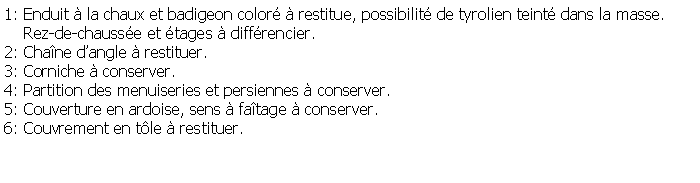 Zone de Texte: 1: Enduit  la chaux et badigeon color  restitue, possibilit de tyrolien teint dans la masse.      Rez-de-chausse et tages  diffrencier.2: Chane dangle  restituer.3: Corniche  conserver.4: Partition des menuiseries et persiennes  conserver.5: Couverture en ardoise, sens  fatage  conserver.6: Couvrement en tle  restituer.