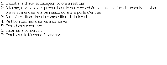 Zone de Texte: 1: Enduit  la chaux et badigeon color  restituer.2: A terme, revenir  des proportions de porte en cohrence avec la faade, encadrement en       pierre et menuiserie  panneaux ou  une porte dentre.3: Baies  restituer dans la composition de la faade.4: Partition des menuiseries  conserver.5: Corniches  conserver.6: Lucarnes  conserver.7: Combles  la Mansard  conserver.